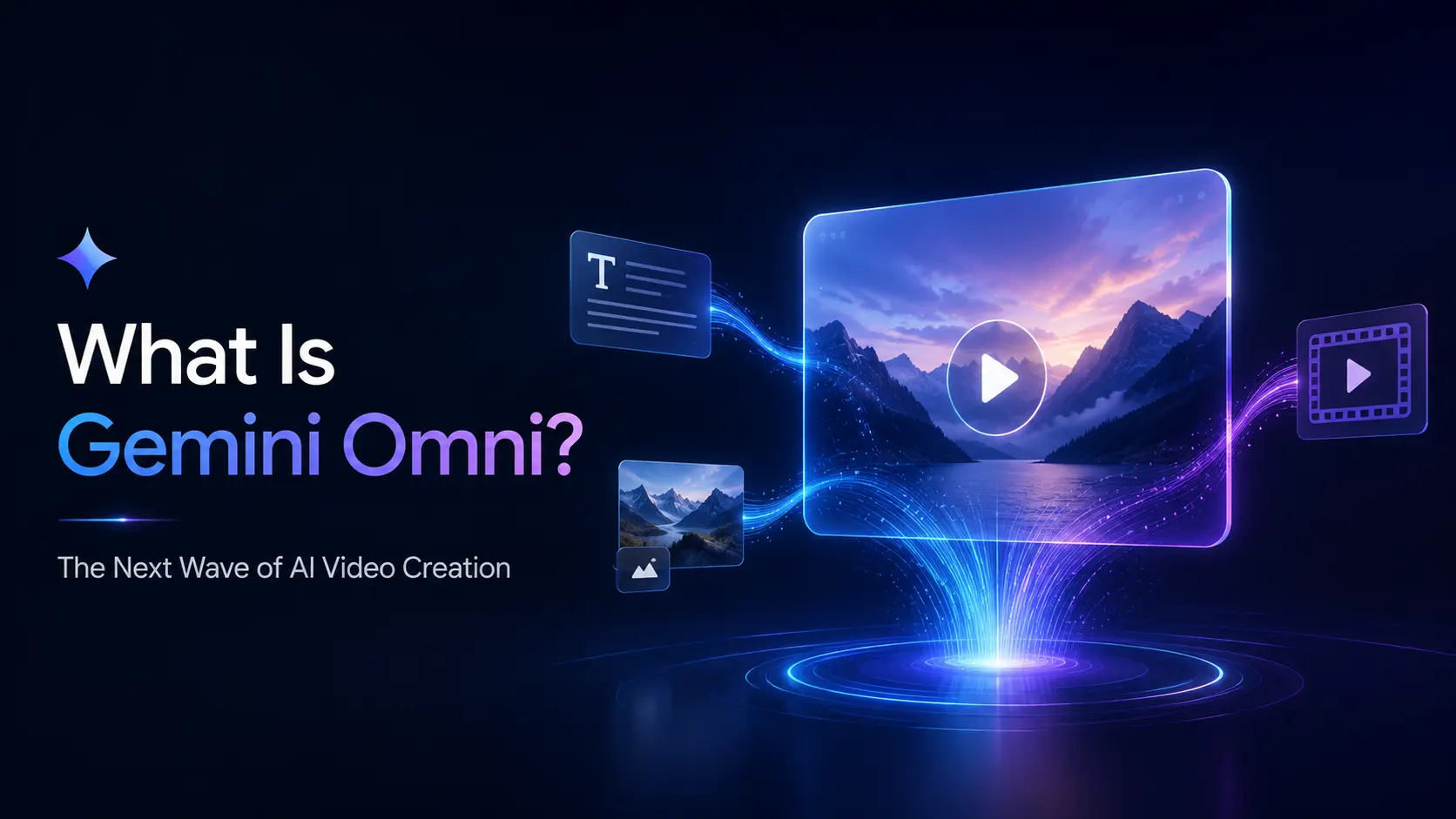 What Is Gemini Omni blog cover showing multimodal AI video creation with text, image, and video inputs merging into a cinematic video frame